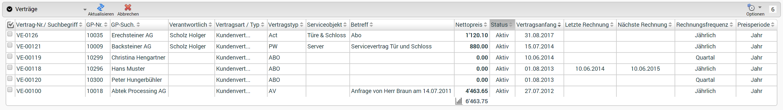 Liste Vertragsmanagement